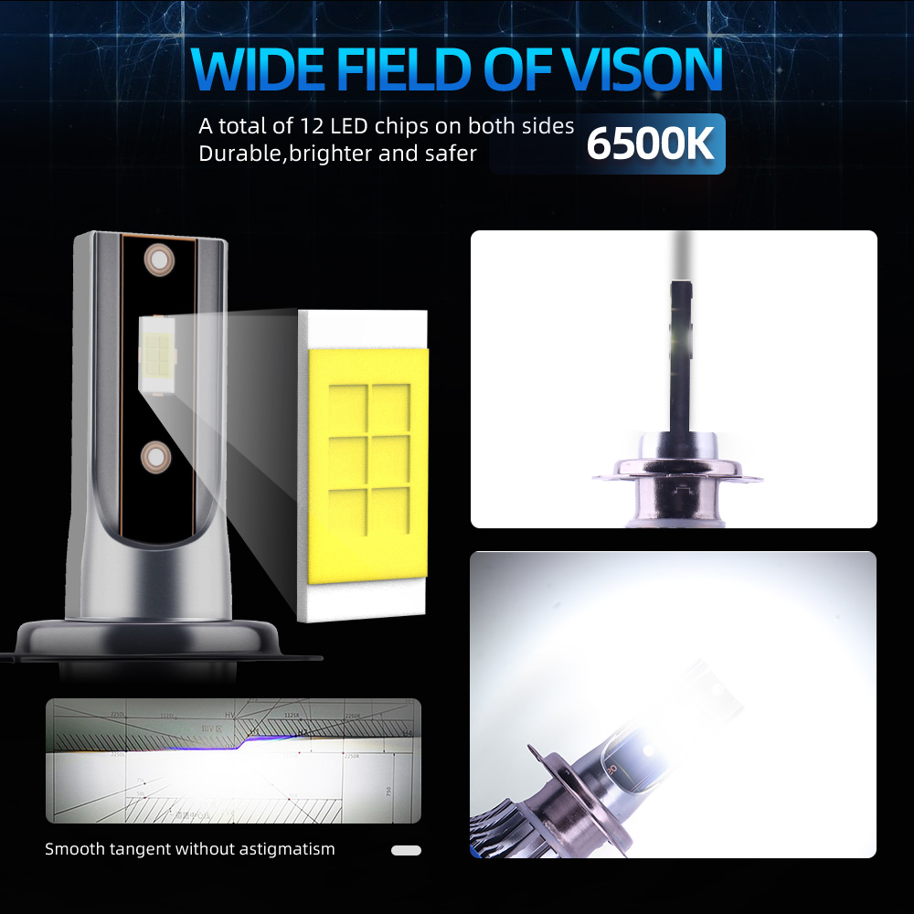 6xコンボLEDヘッドライト9005 H11ハイ/ロービーム - Compass Lensatic のレビューと価格